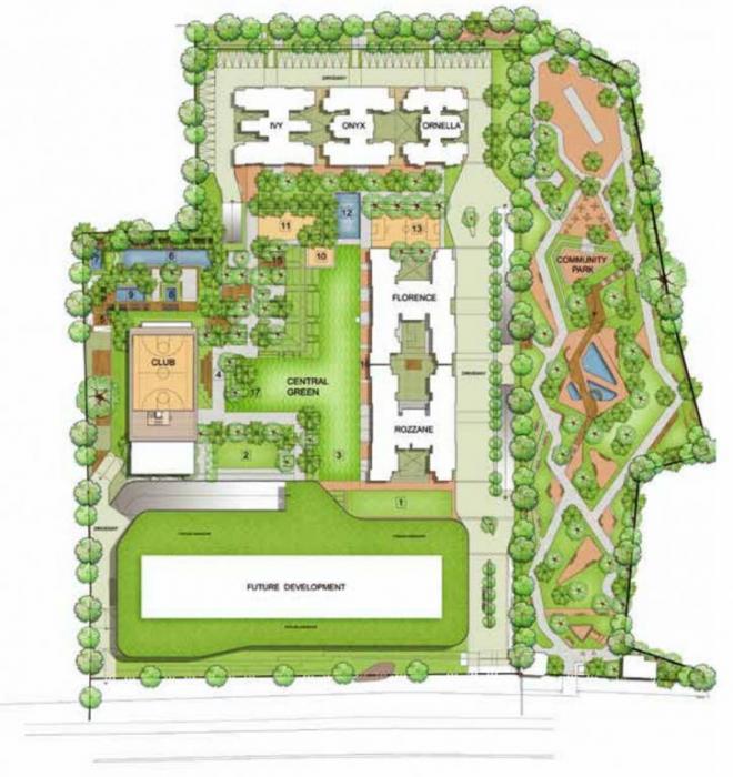 Courtyard Ornella - Master Plan