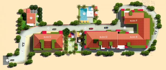 Supreme Colmorod County - Master Plan