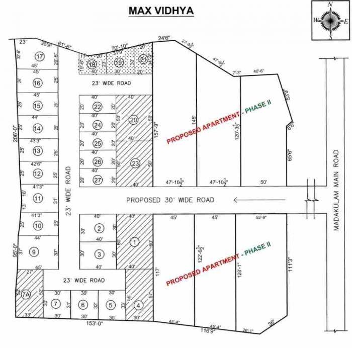 Max Vidhya - Master Plan
