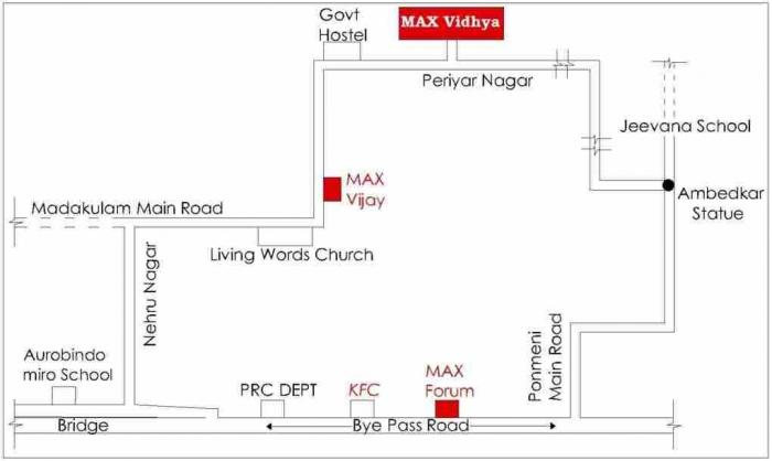 Max Vidhya - Locality