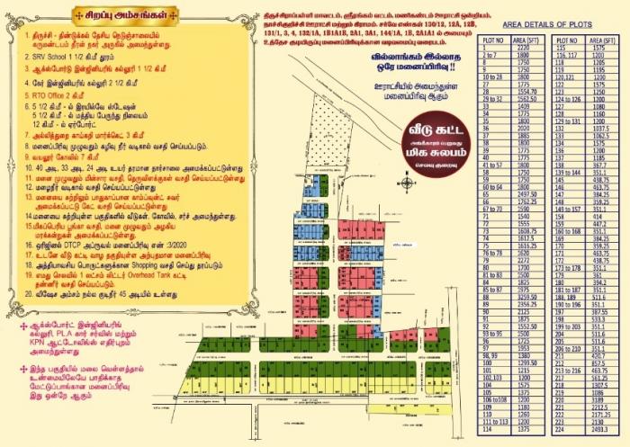 Sree Kuberan Nagar - Master Plan