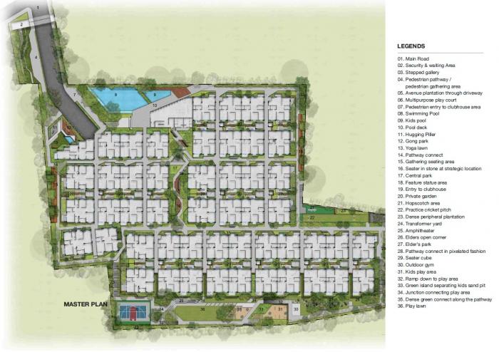 GR Sitara - Master Plan
