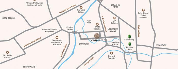 Pate Vikrant - Locality