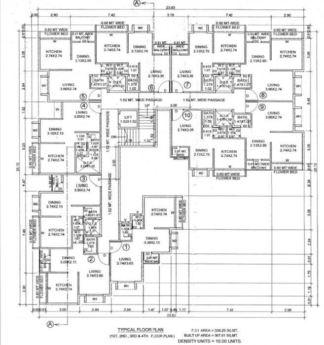 Sasa Apartment - Master Plan