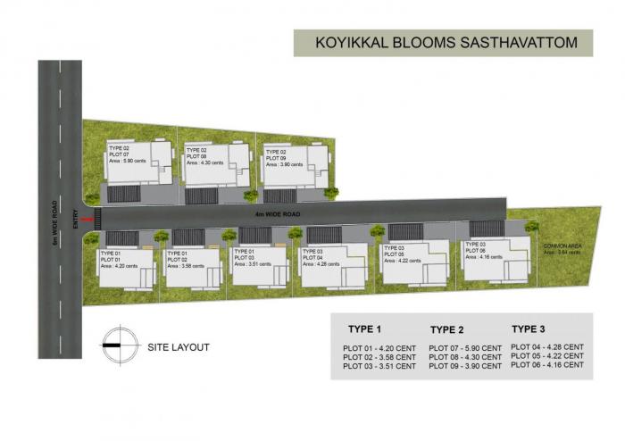 Koyikkal Iconic - Master Plan