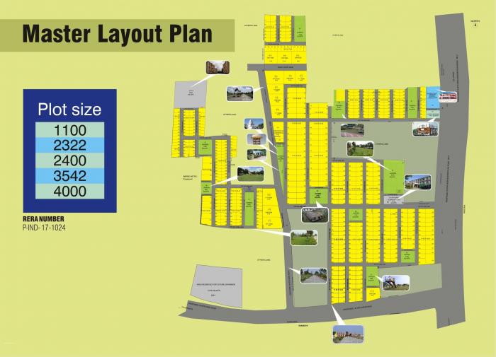 Ruchi Lifescapes Plot - Master Plan