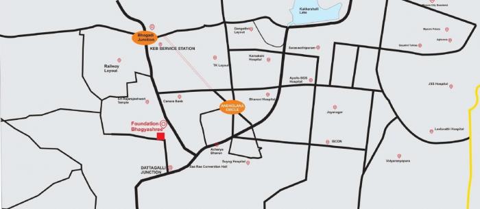 Foundations Bhagyashree - Locality