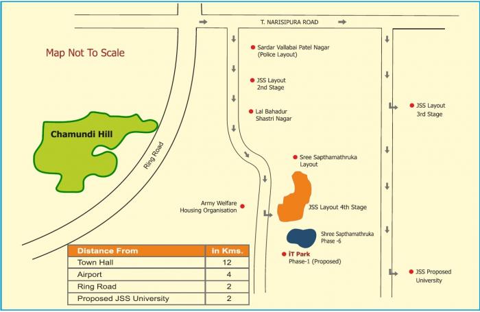 Shree Enclave Mysore - Locality