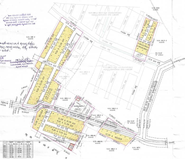 Shree Enclave Mysore - Master Plan
