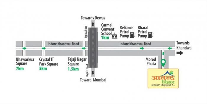 Nakshatra Anand Vihar - Locality