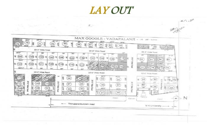 Max Google - Master Plan