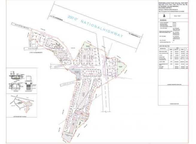 Dev Luxuria - Master Plan