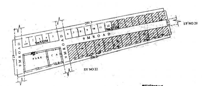Sharan Nagar - Master Plan