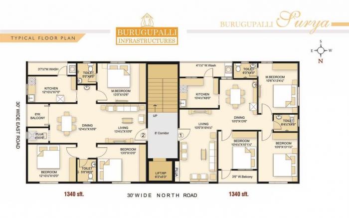 Burugupalli Surya - Master Plan