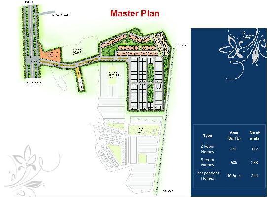 Griham Spice Homes - Master Plan