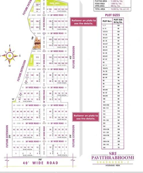 Shadnagar 2 - Master Plan