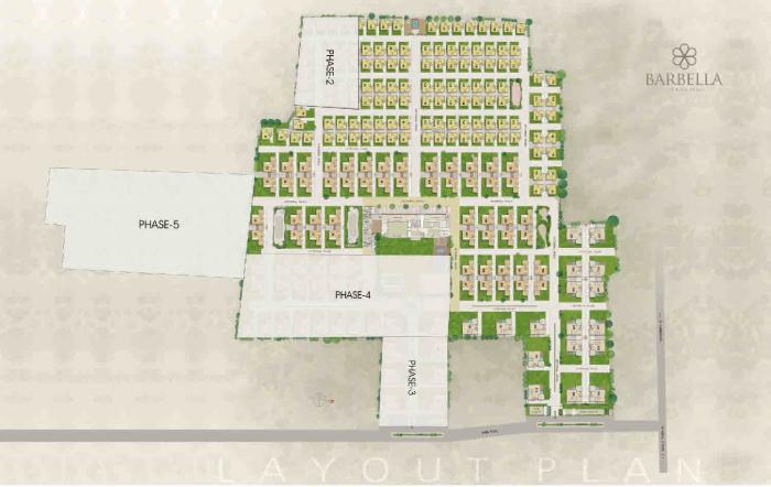 Nirant Barbella - Master Plan