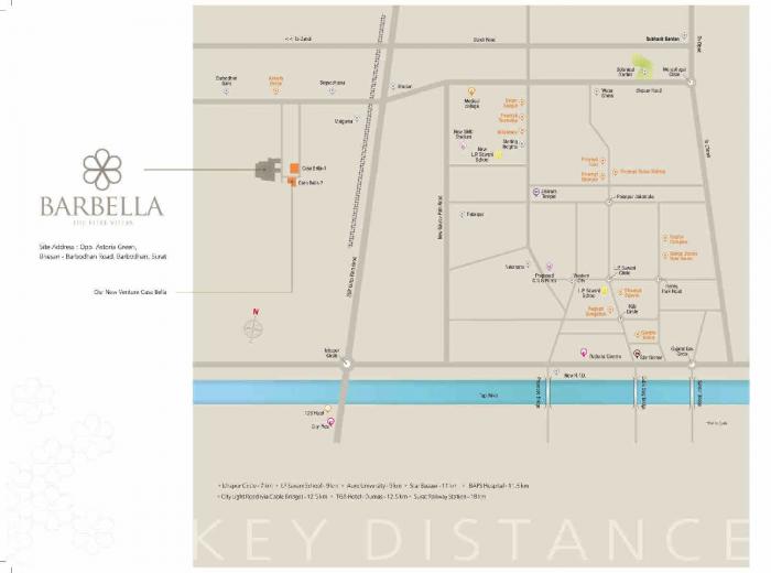 Nirant Barbella - Locality