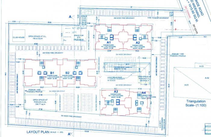 Mihir Amara - Master Plan