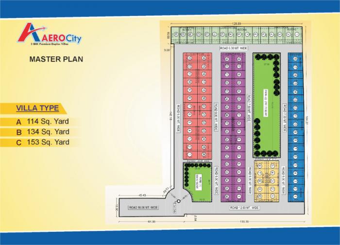 Aero City - Master Plan