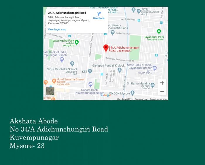 Right Akshata Abode - Locality