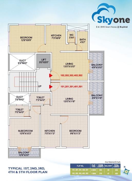 Arya Skyone - Master Plan