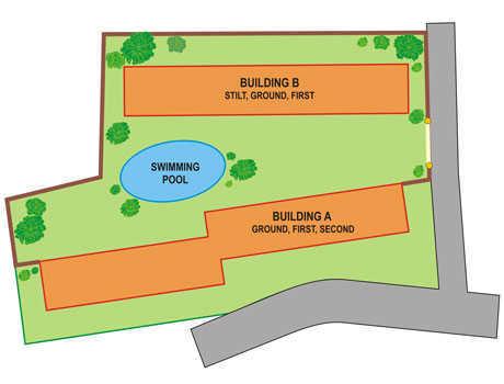 Ramcons Exotica - Master Plan