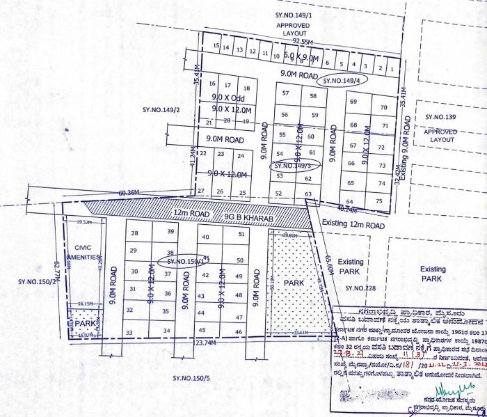Paligha Aathreya - Master Plan