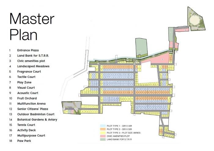 RBD Meadows - Master Plan