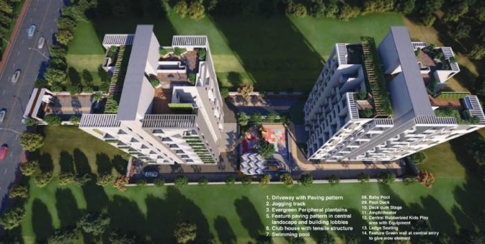 Linux Bonheur - Master Plan