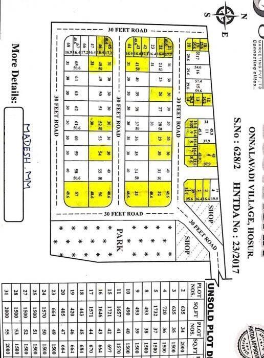 BGS Nagar - Master Plan