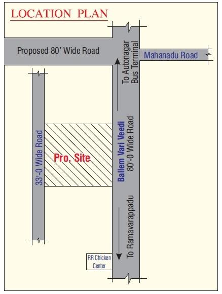 Sree Ramji Apartment - Locality