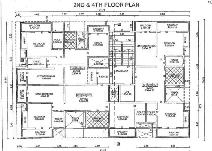 Runaa O2 - Master Plan