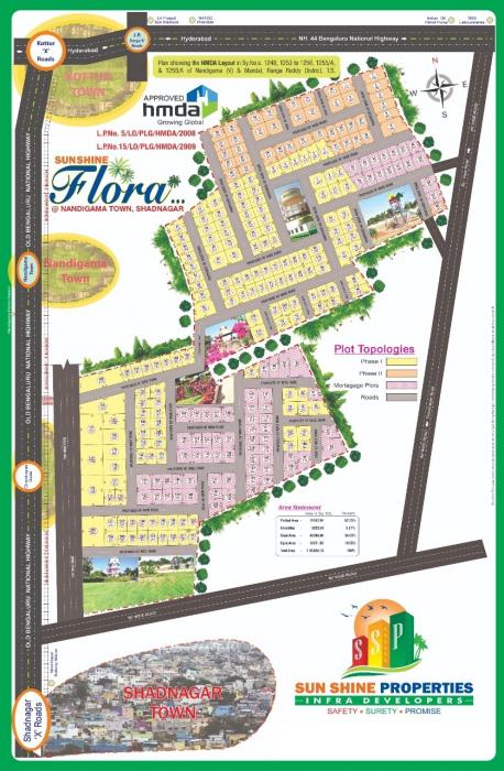 Sunshine Flora - Master Plan