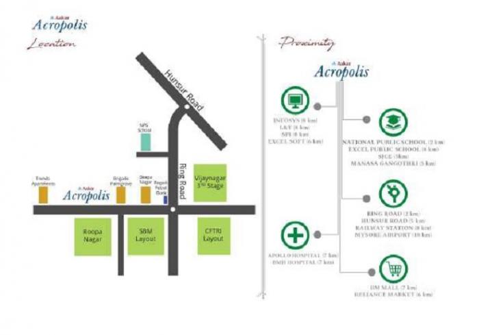 Aakar Acropolis D& B - Locality