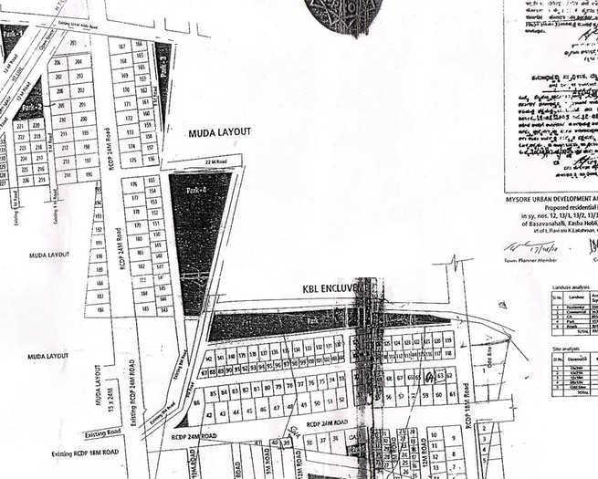 KBL Enclave - Master Plan