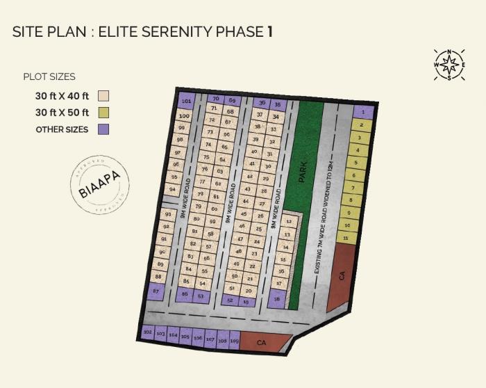 Elite Serenity Phase 1 - Master Plan