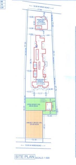 Shreyas Splendour - Master Plan