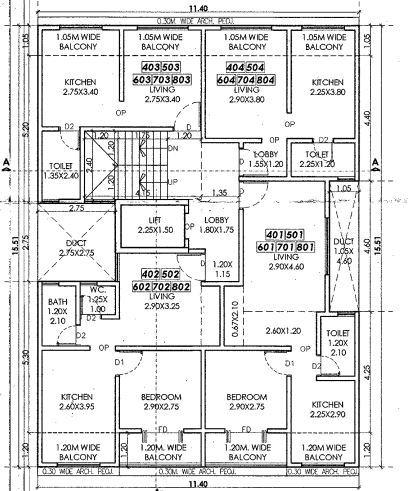 Ankit Nathmurali - Master Plan
