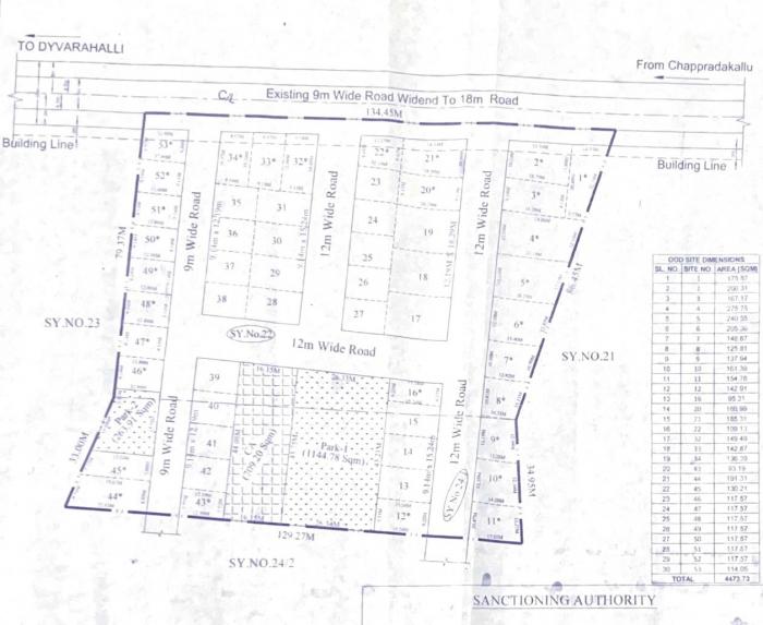Inpride Mangodew - Master Plan