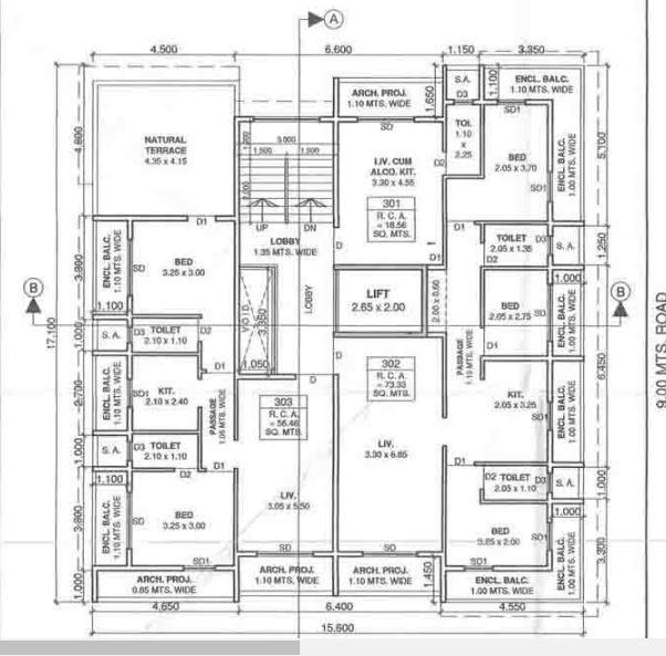 Adwait Gaurav - Master Plan