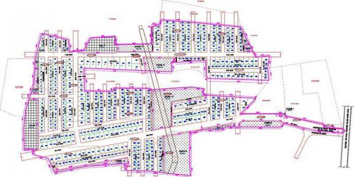 KBL Gardenia Plot - Master Plan