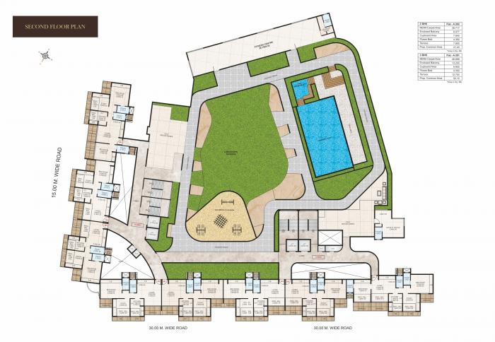 SM Vision - Master Plan
