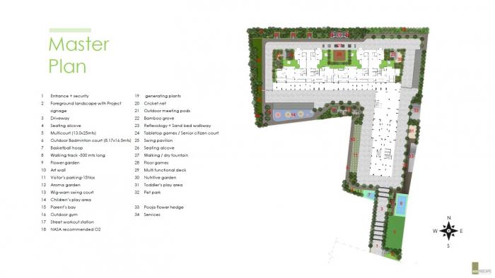 Keya Spring - Master Plan