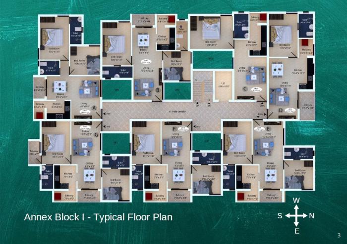 Gujans Paripalana Phase 2 - Master Plan
