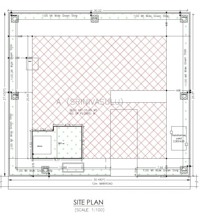 Ananda Eucalyptus - Master Plan