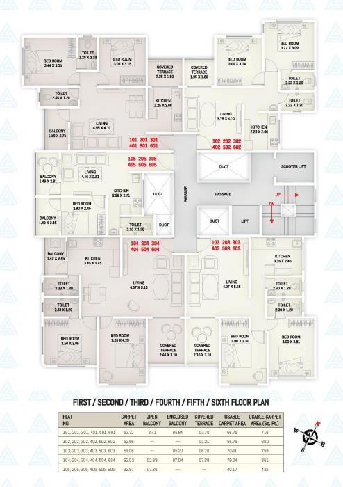 Akshay Samruddhi - Master Plan