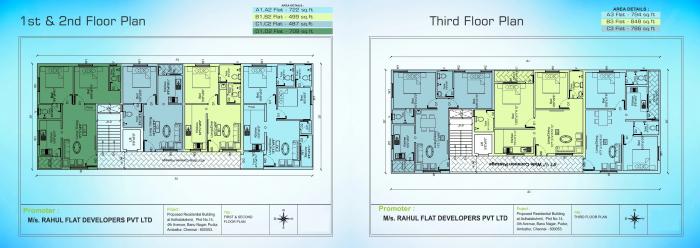 Rahul Asthalakshmii - Site Plan