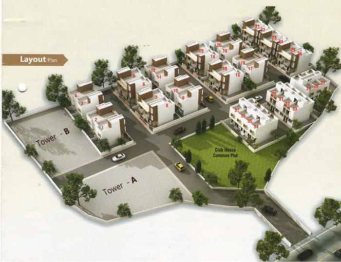 Kalp Dev Residency - Master Plan