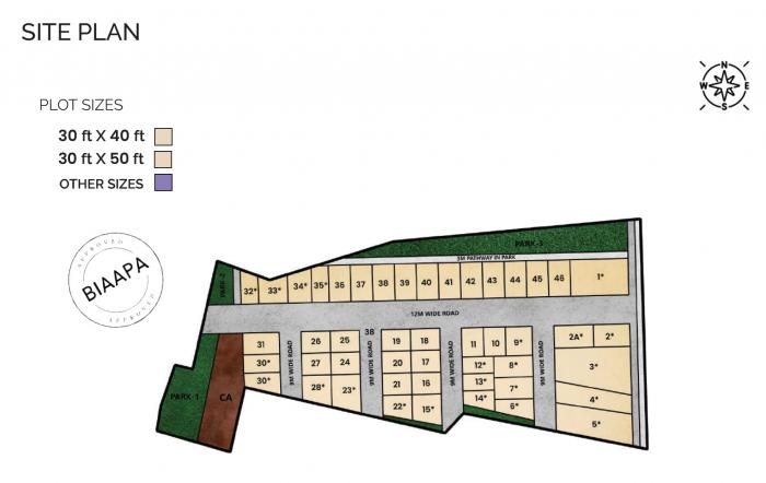 Elite ECL Petals - Master Plan
